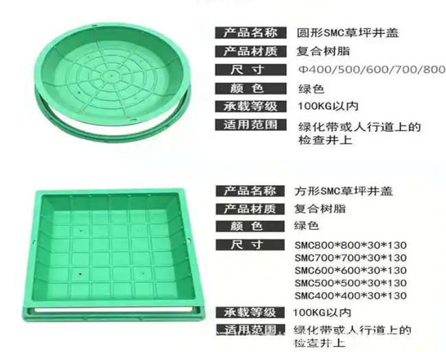 玛多树脂复合种植井盖展示